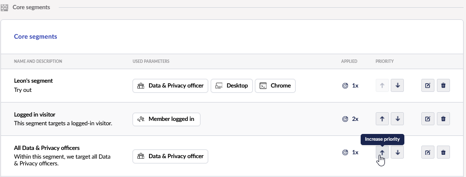 Ordering segments.