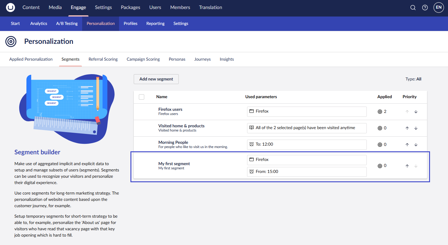 Segment overview.