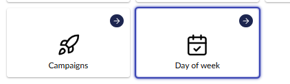 Day of week Segment.